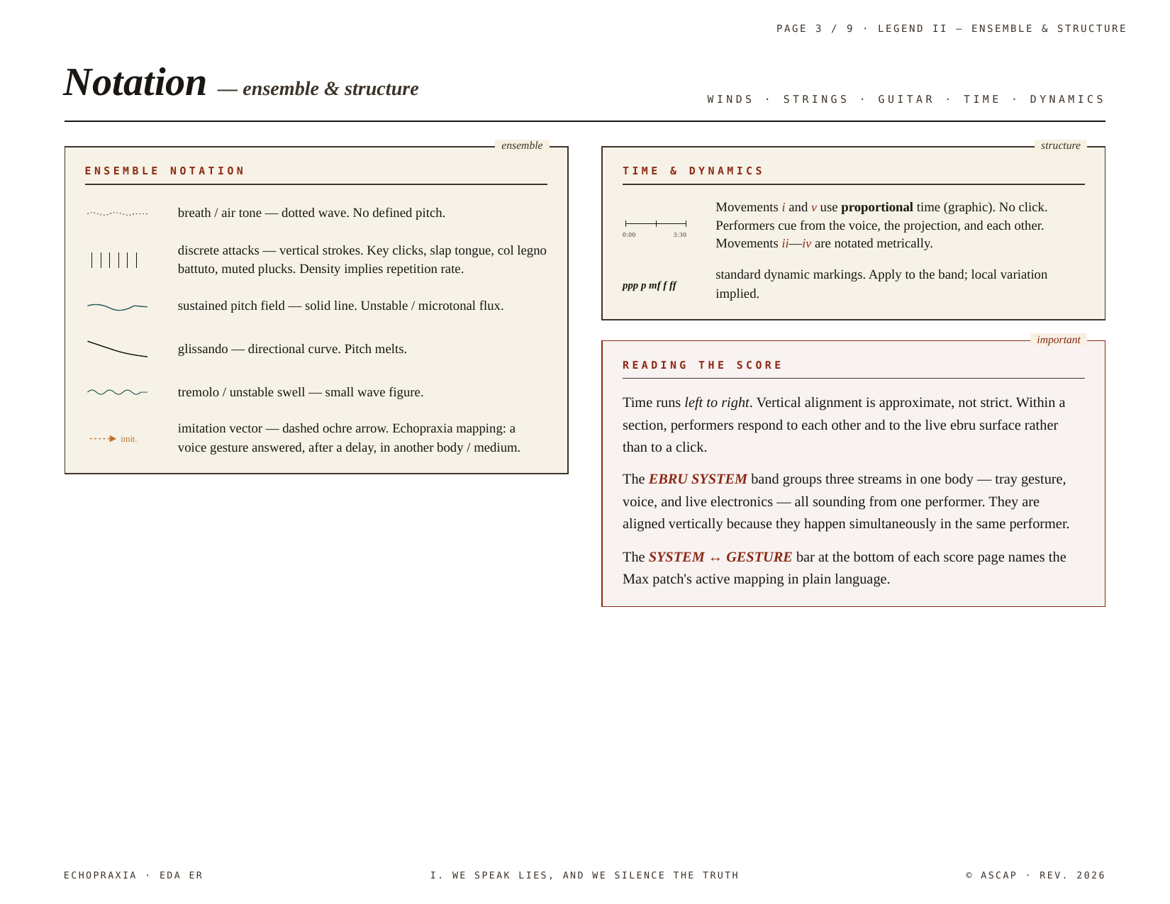 Score excerpt — Echopraxia, Mvt I opening